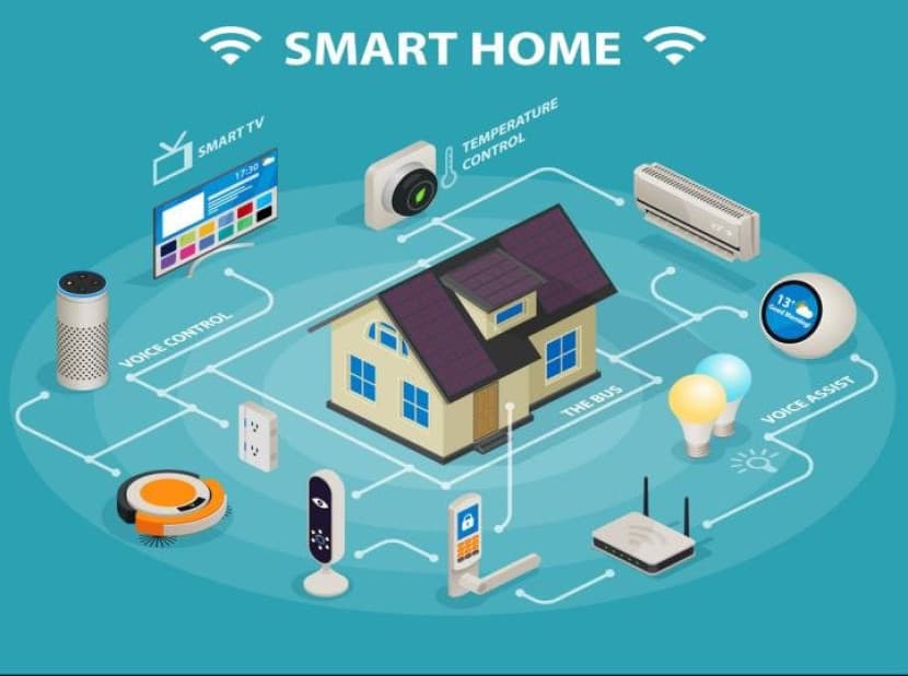 Integrasi Smart Home
